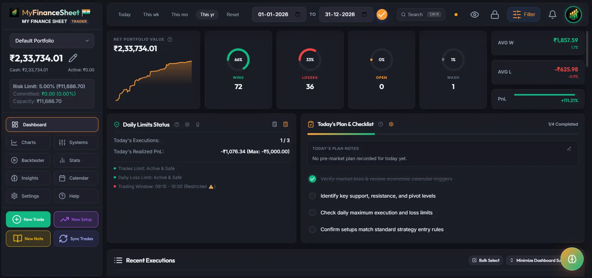 MyFinanceSheet Trading Journal Dashboard
